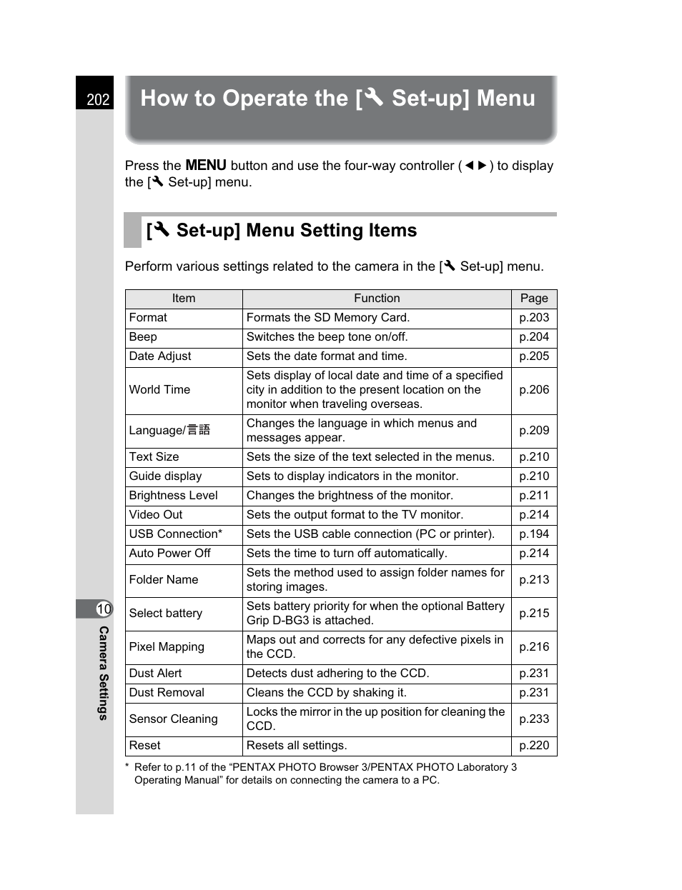 How to operate the [ r set-up] menu, R set-up] menu setting items | Pentax K200D User Manual | Page 204 / 266