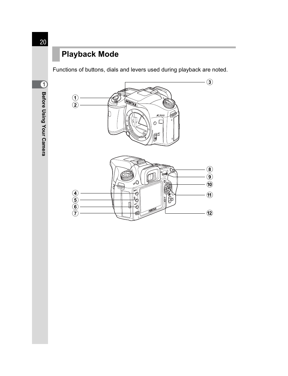 Playback mode | Pentax K200D User Manual | Page 22 / 266