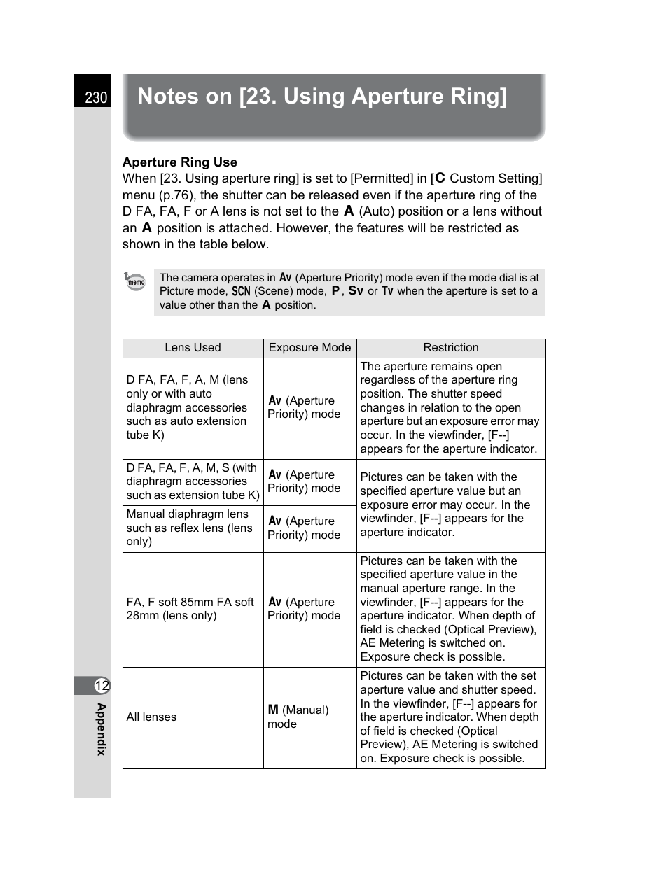 Pentax K200D User Manual | Page 232 / 266