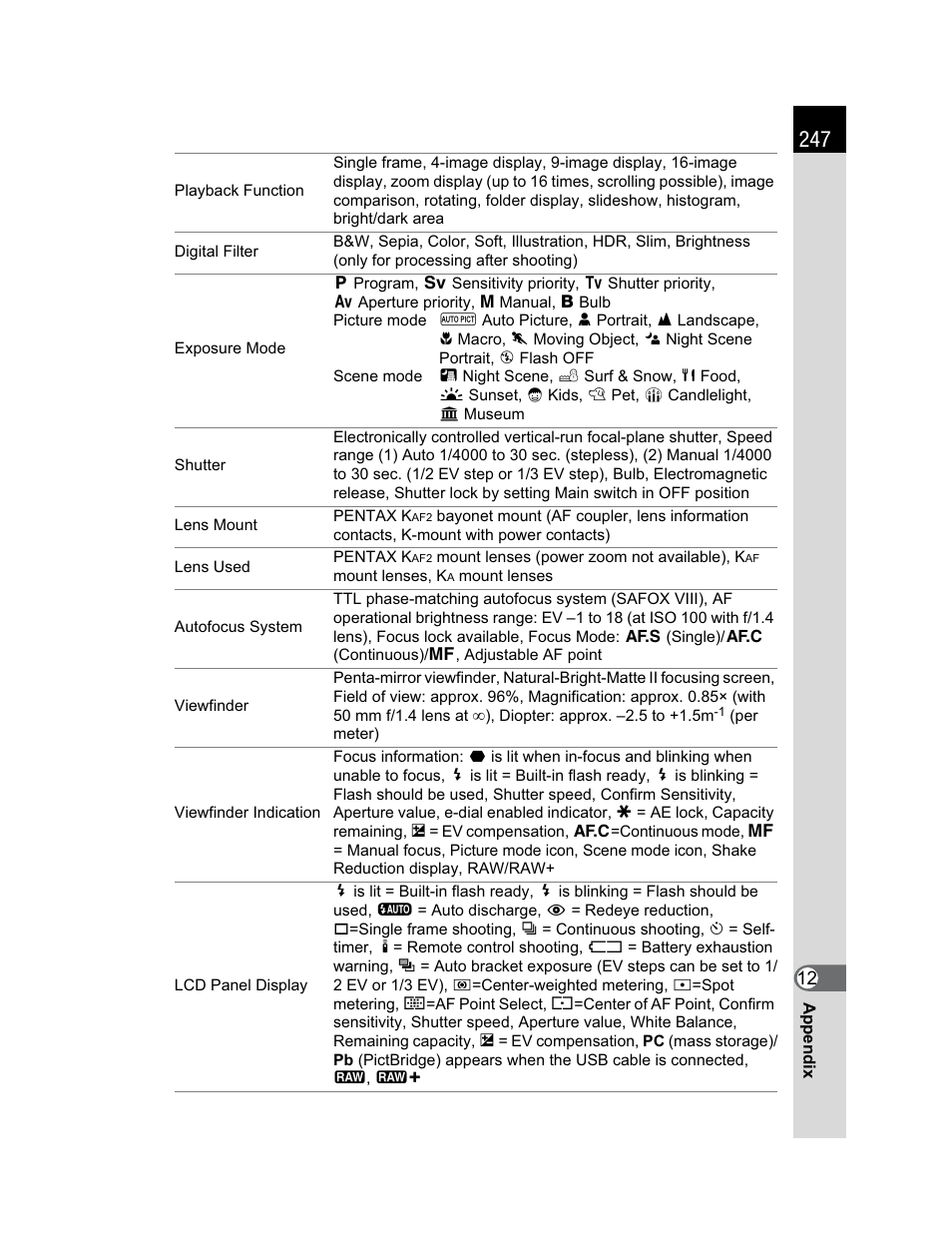 Pentax K200D User Manual | Page 249 / 266