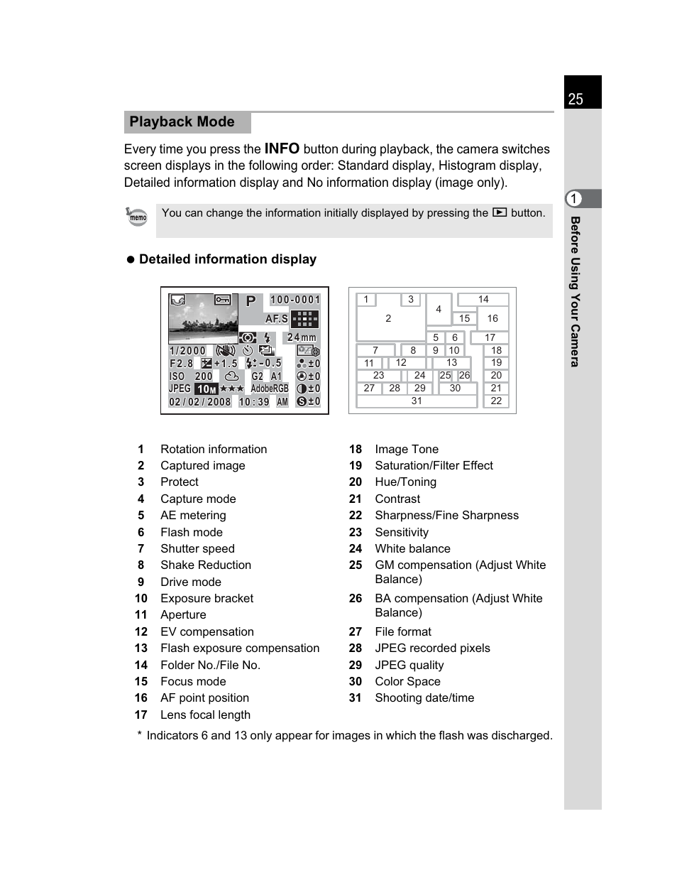Playback mode | Pentax K200D User Manual | Page 27 / 266