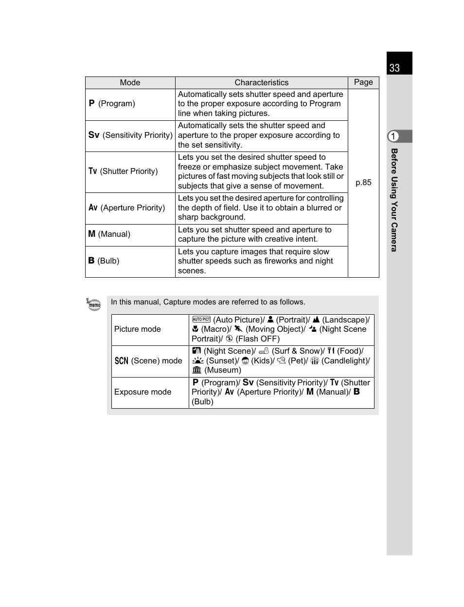 Pentax K200D User Manual | Page 35 / 266