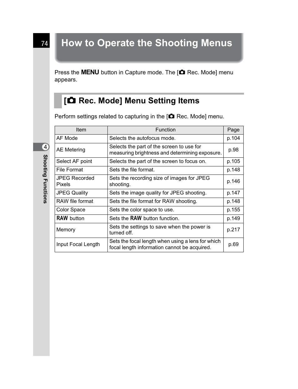 How to operate the shooting menus, A rec. mode] menu setting items | Pentax K200D User Manual | Page 76 / 266