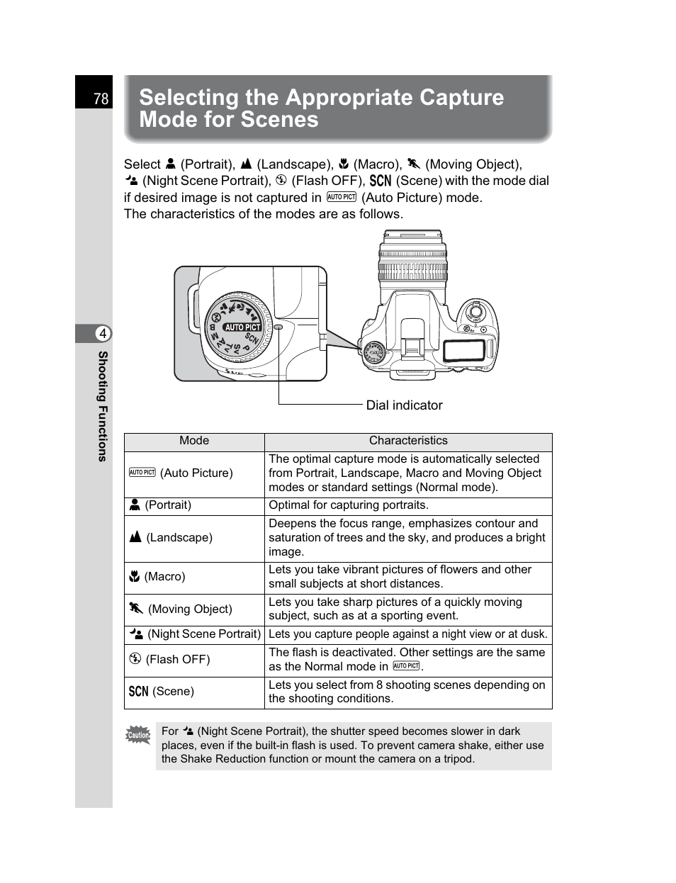 Selecting the appropriate capture mode for scenes | Pentax K200D User Manual | Page 80 / 266