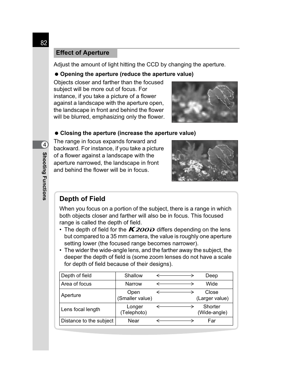 Depth of field | Pentax K200D User Manual | Page 84 / 266