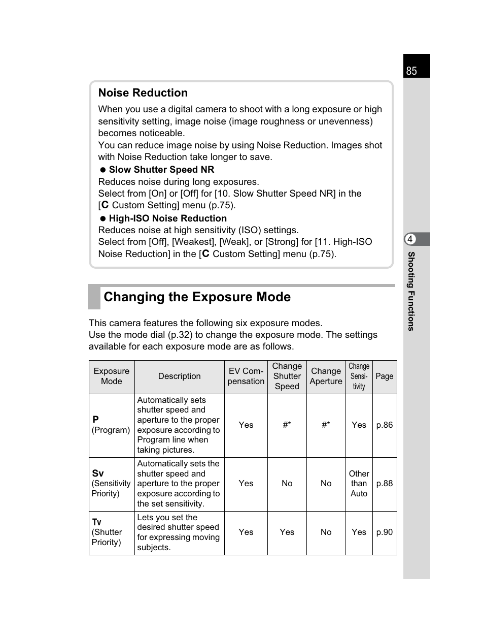 Changing the exposure mode, Noise reduction | Pentax K200D User Manual | Page 87 / 266