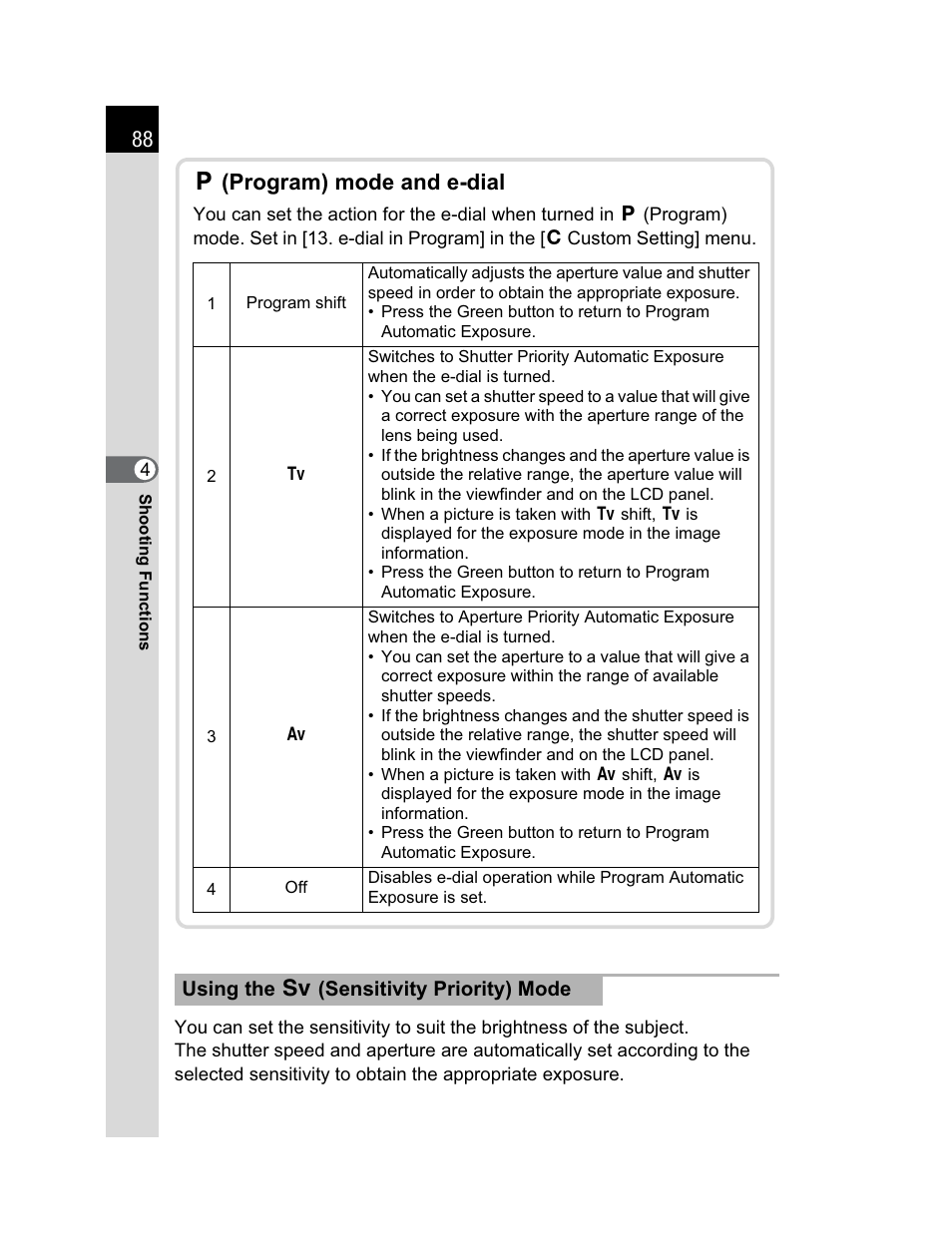 E (program) mode and e-dial | Pentax K200D User Manual | Page 90 / 266