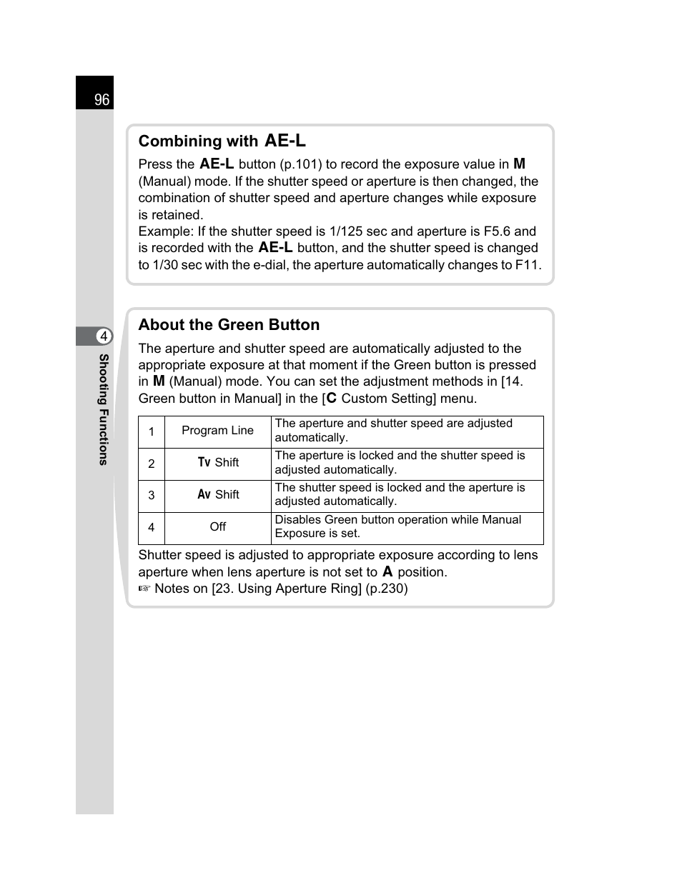 Combining with l, About the green button | Pentax K200D User Manual | Page 98 / 266