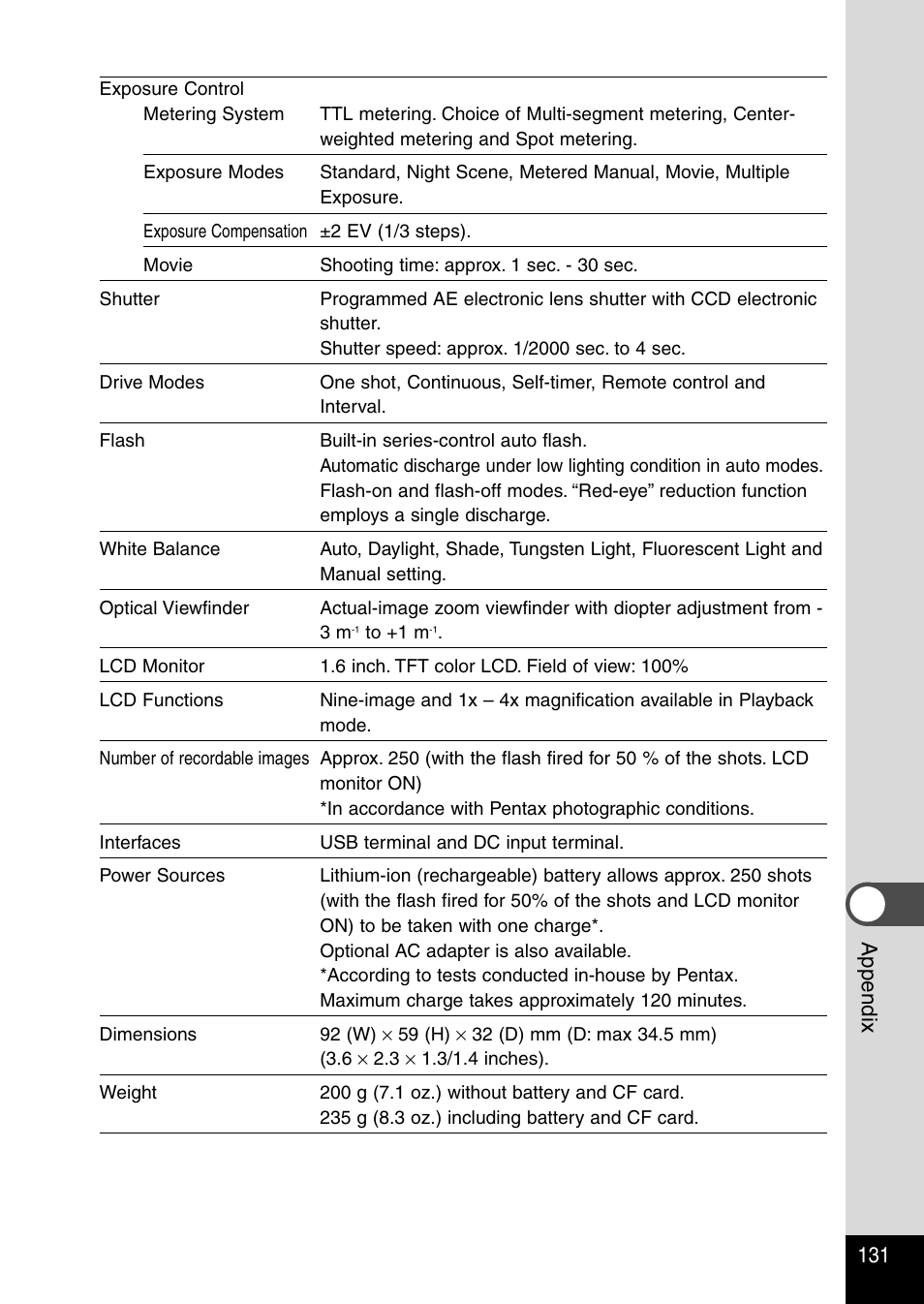 Pentax Optio 330RS User Manual | Page 133 / 138