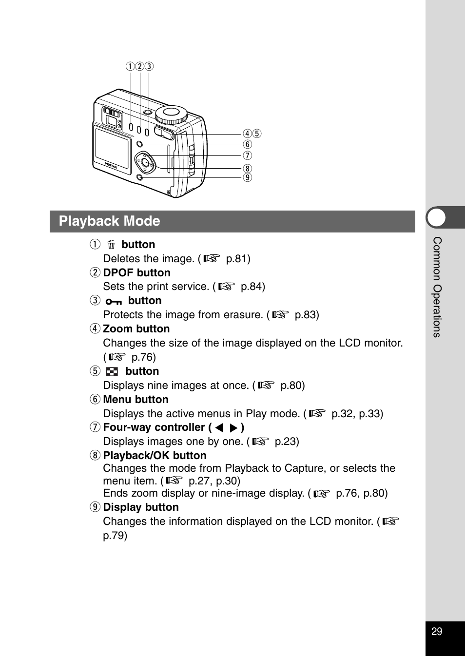 Playback mode | Pentax Optio 330RS User Manual | Page 31 / 138