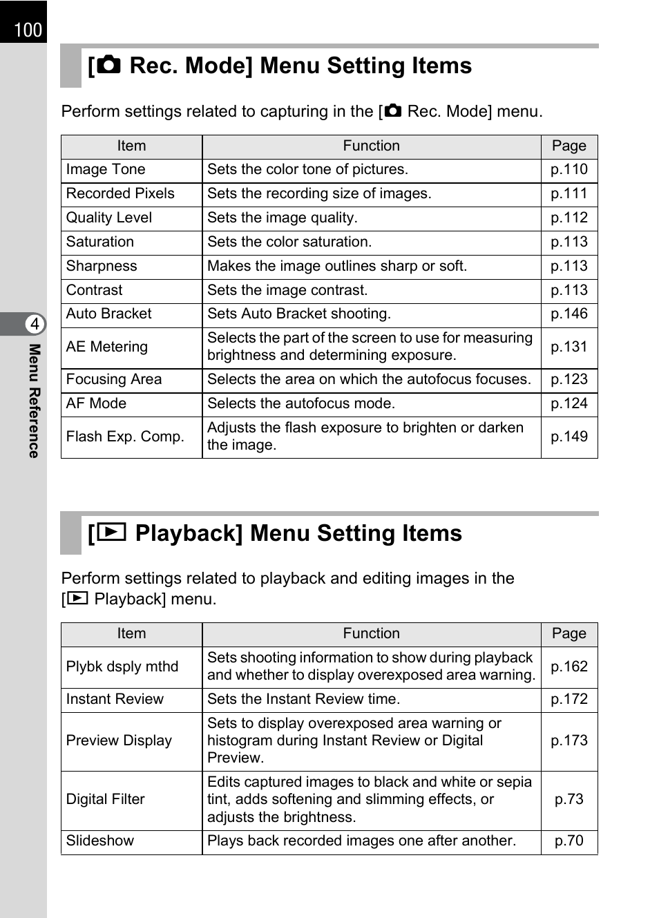 Rec. mode] menu setting items, Playback] menu setting items, Menu (p.100). nex | P.100), Enu (p.100). nex, Mode] menu (p.100), A rec. mode] menu setting items, Q playback] menu setting items | Pentax * istDL2 User Manual | Page 102 / 215