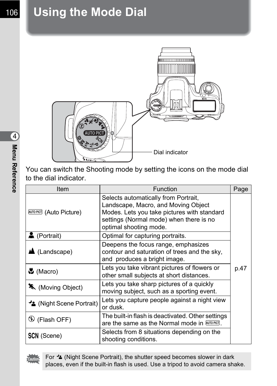 Using the mode dial, P.106, On (p.106) | G mode. (p.106 | Pentax * istDL2 User Manual | Page 108 / 215