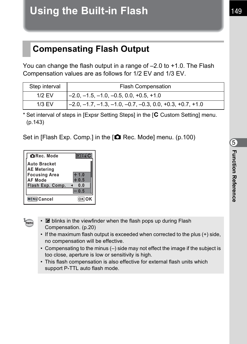 Using the built-in flash, Compensating flash output, P.149 | Pentax * istDL2 User Manual | Page 151 / 215