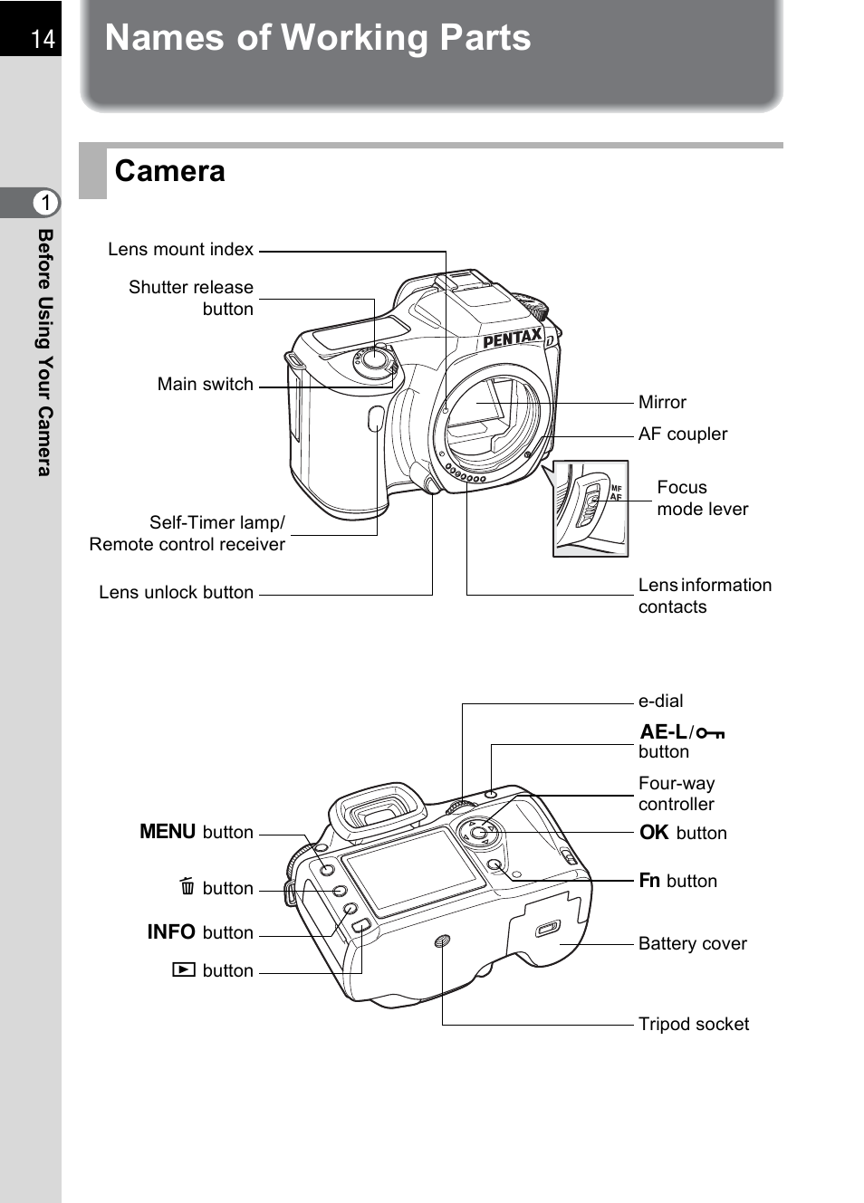 Names of working parts, Camera | Pentax * istDL2 User Manual | Page 16 / 215