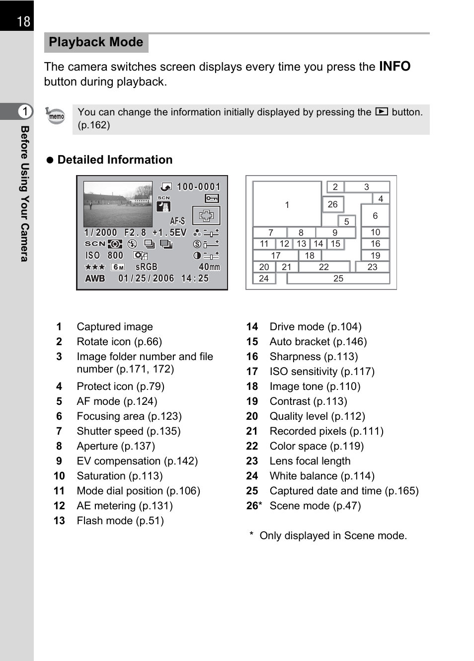 Playback mode | Pentax * istDL2 User Manual | Page 20 / 215