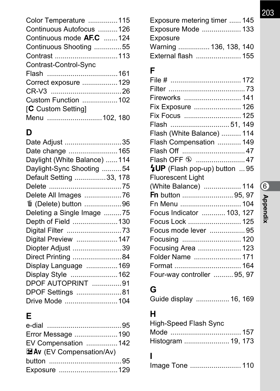 Pentax * istDL2 User Manual | Page 205 / 215