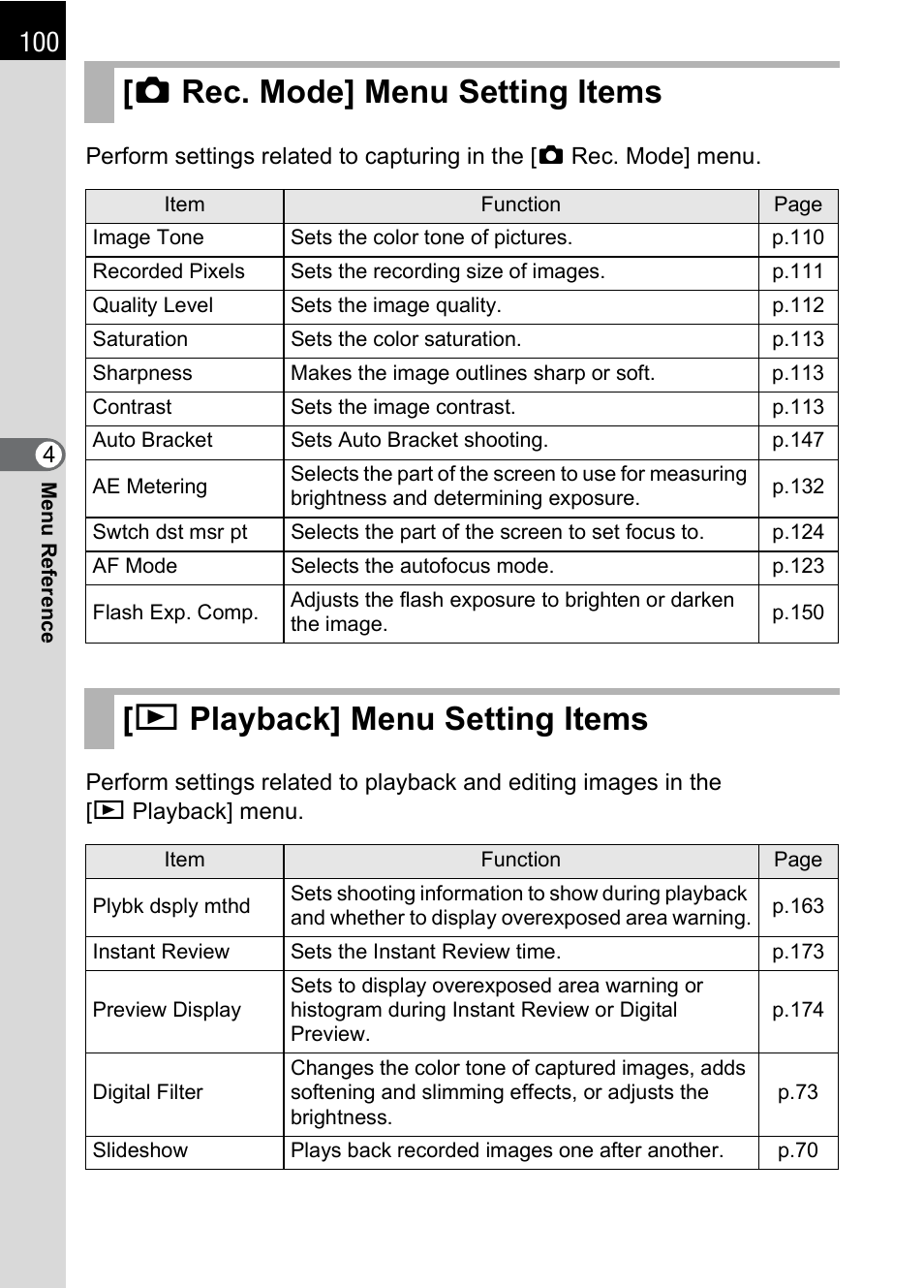 Rec. mode] menu setting items, Playback] menu setting items, Menu (p.100). nex | P.100), Enu (p.100). nex, Mode] menu (p.100), A rec. mode] menu setting items, Q playback] menu setting items | Pentax K110D User Manual | Page 102 / 216