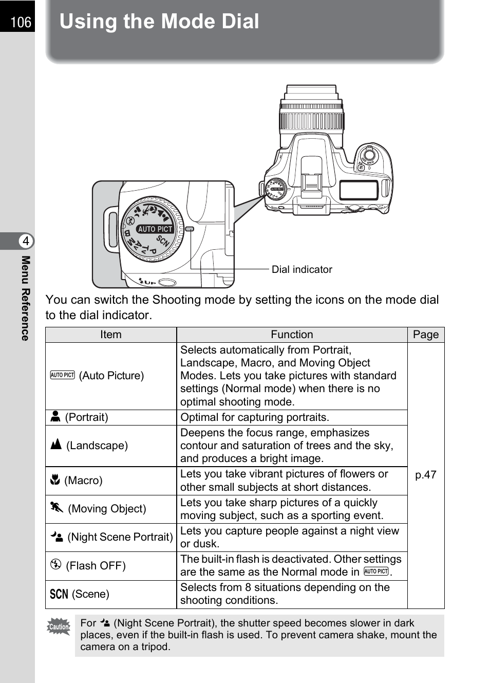 Using the mode dial, P.106, On (p.106) | G mode. (p.106 | Pentax K110D User Manual | Page 108 / 216