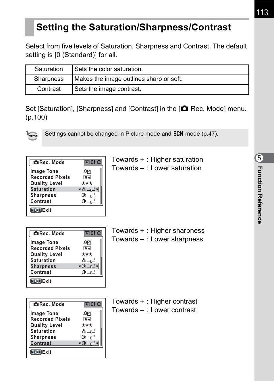 Setting the saturation/sharpness/contrast, P.113), S (p.113) | On (p.113), P.113 | Pentax K110D User Manual | Page 115 / 216