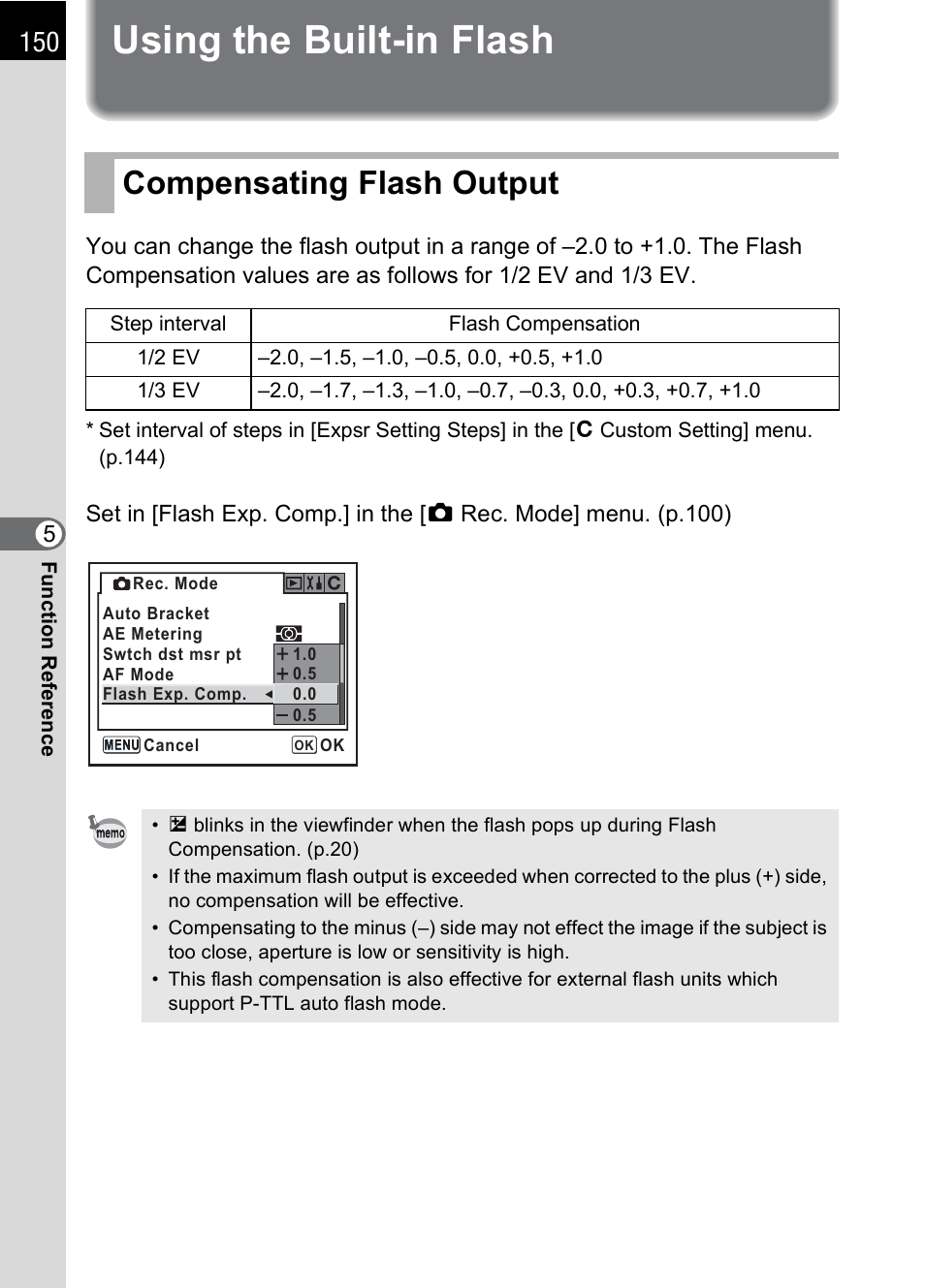 Using the built-in flash, Compensating flash output, P.150 | Pentax K110D User Manual | Page 152 / 216