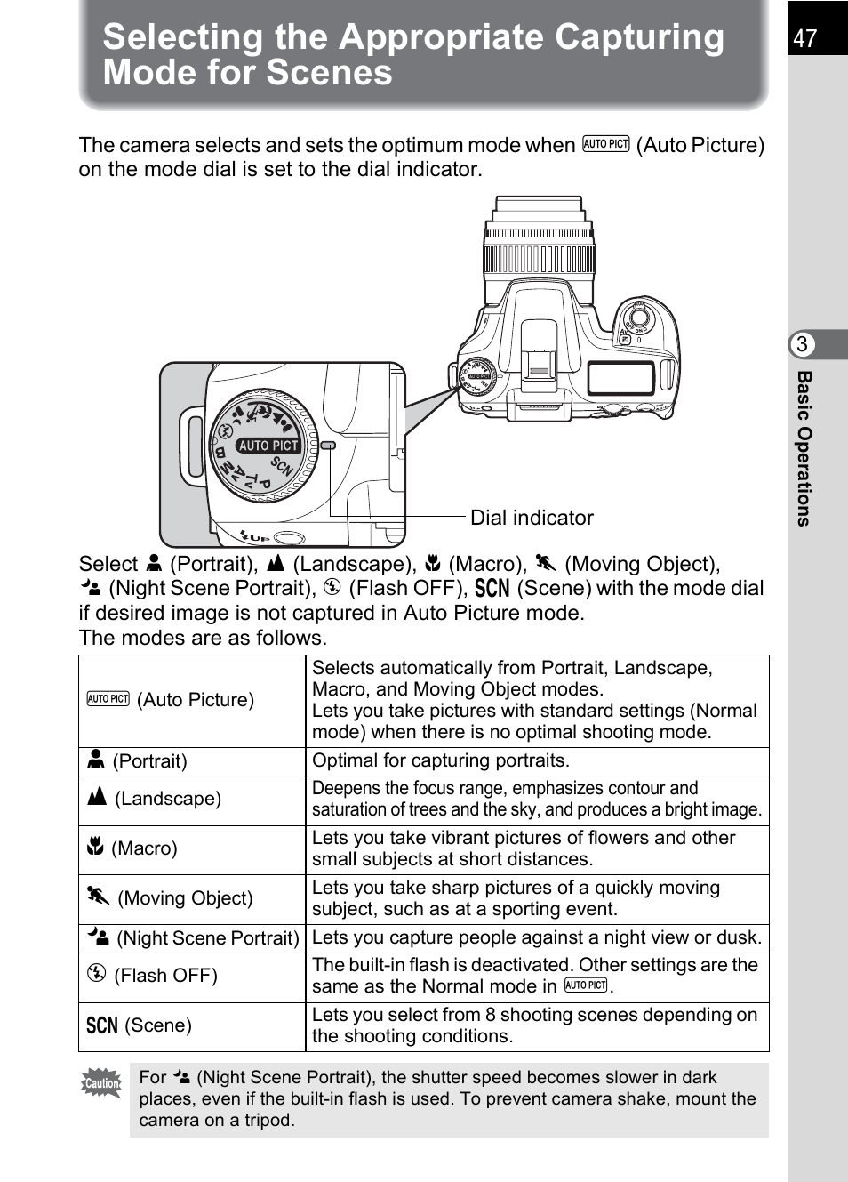 P.47, P.47), On (p.47) | Pentax K110D User Manual | Page 49 / 216