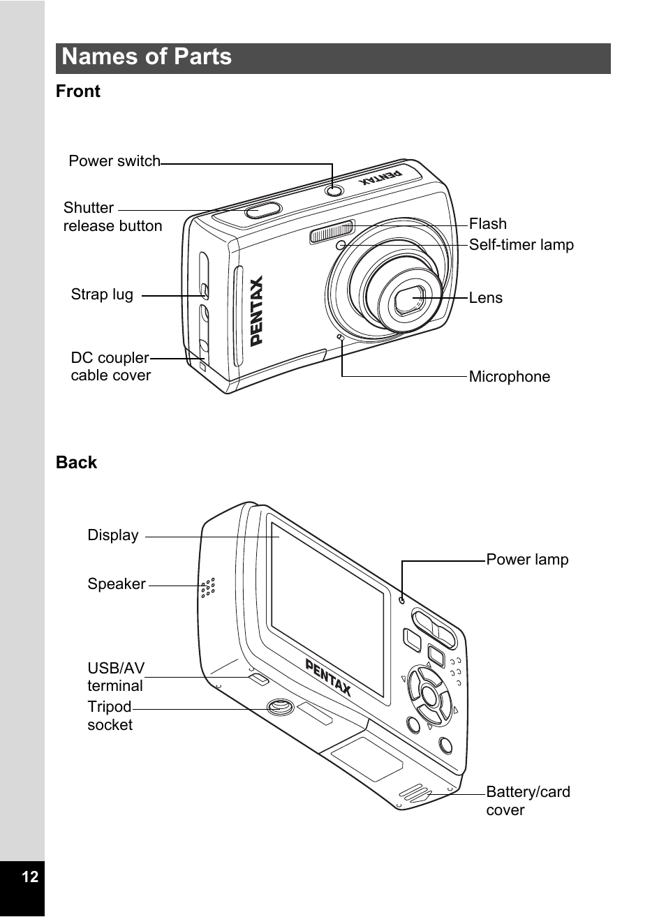 Names of parts | Pentax Optio E60 User Manual | Page 14 / 181