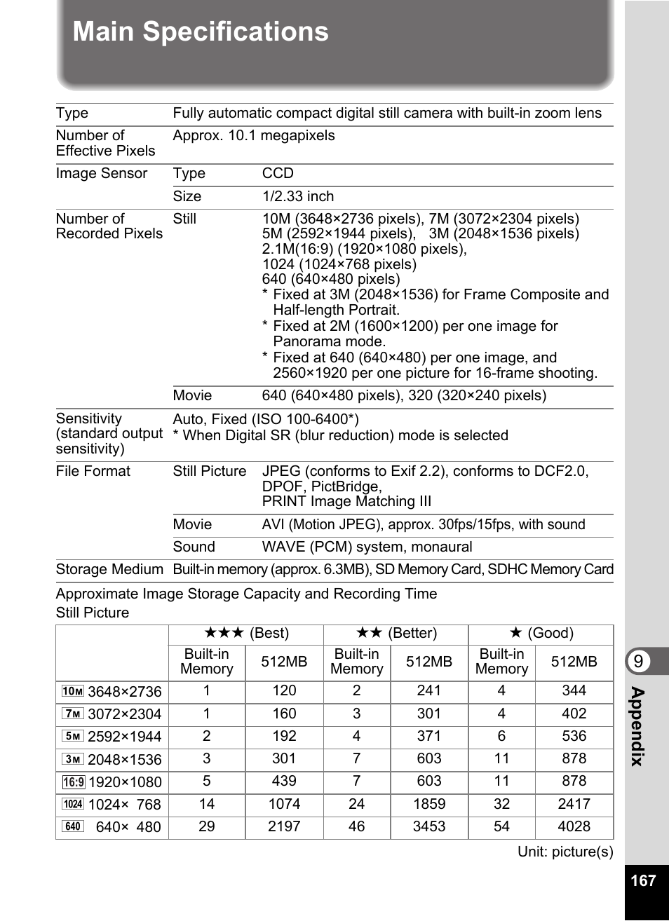 Main specifications, P.167, 9appendix | Pentax Optio E60 User Manual | Page 169 / 181