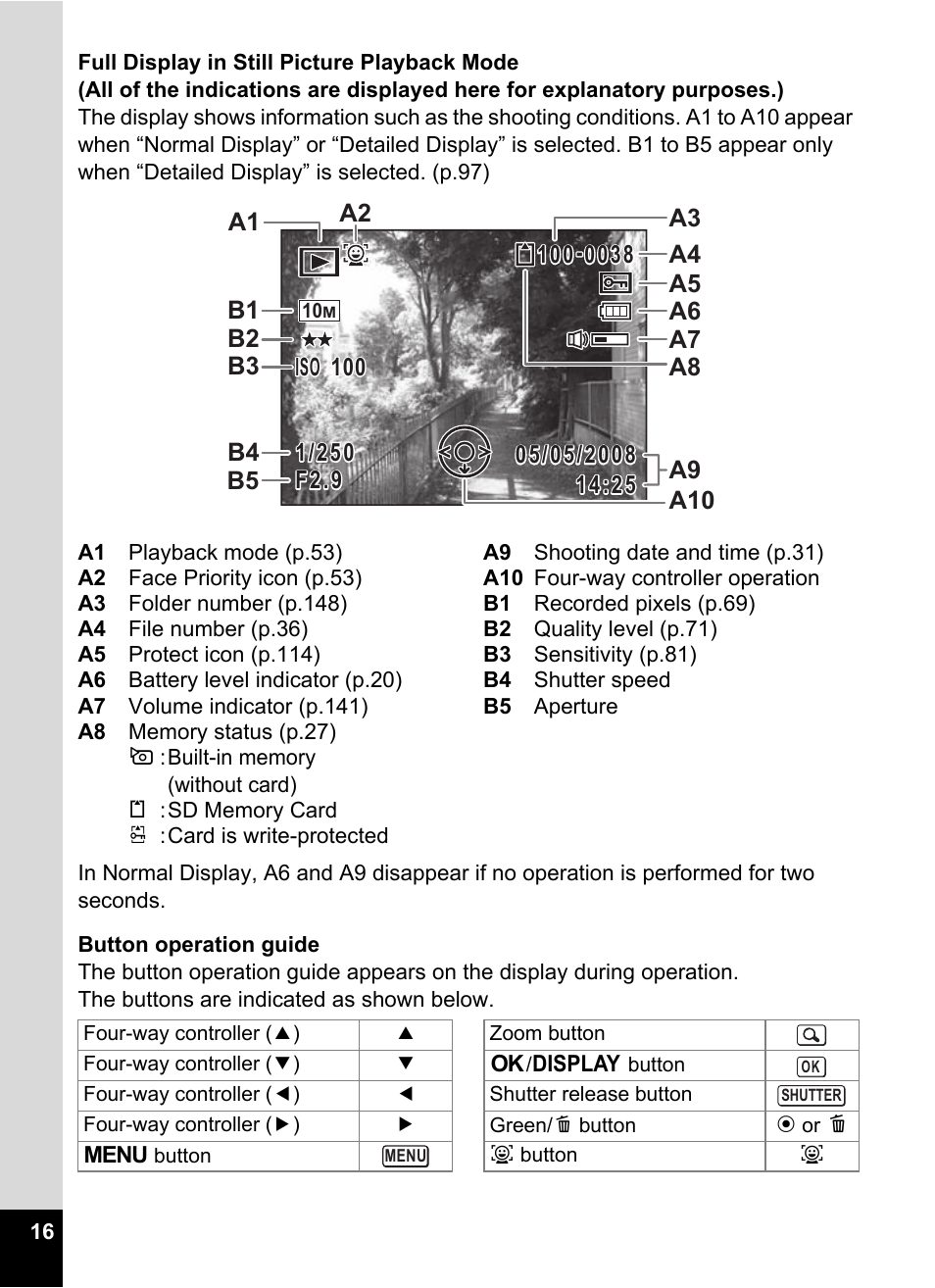 Pentax Optio E60 User Manual | Page 18 / 181