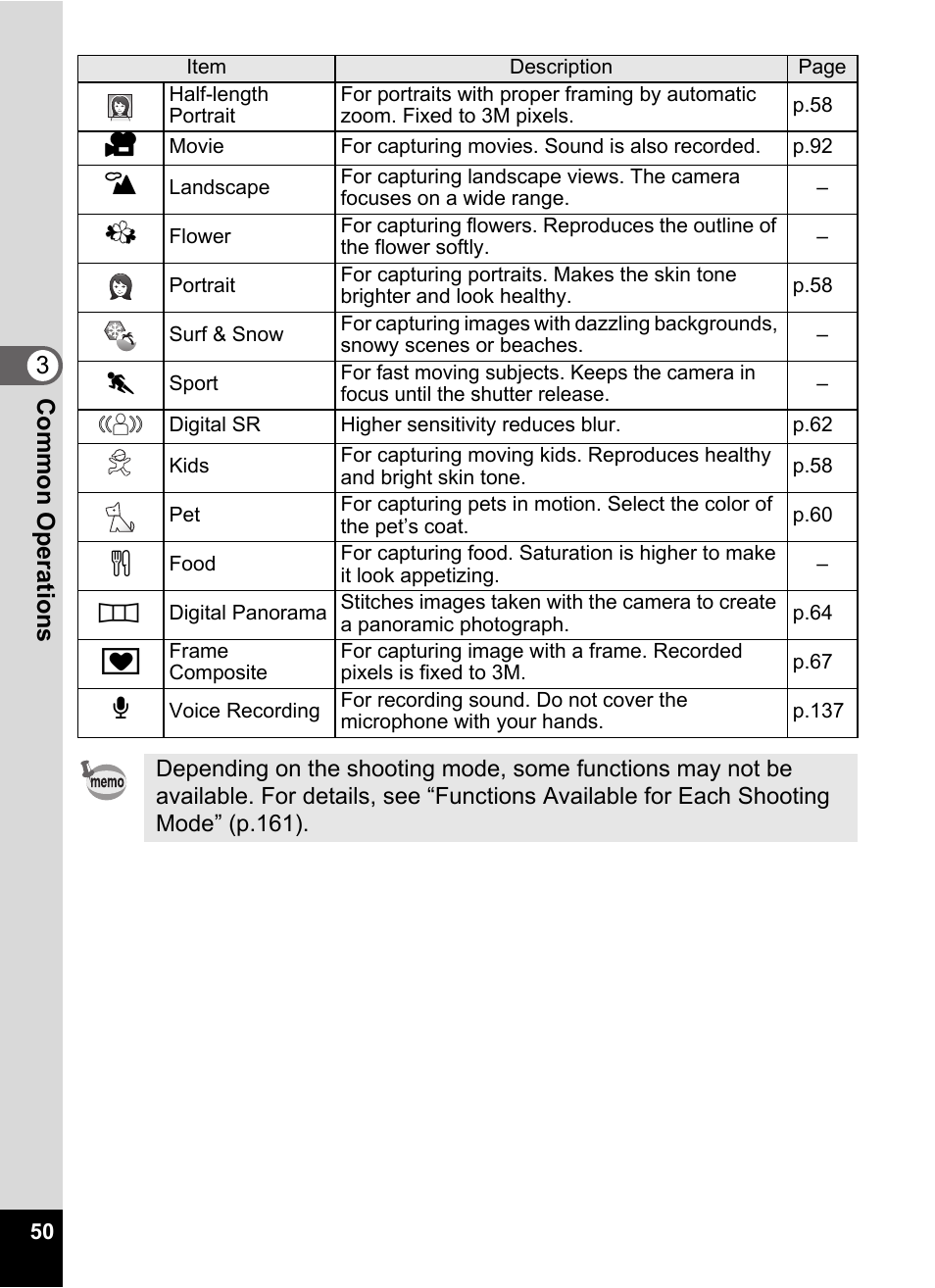 Pentax Optio E60 User Manual | Page 52 / 181