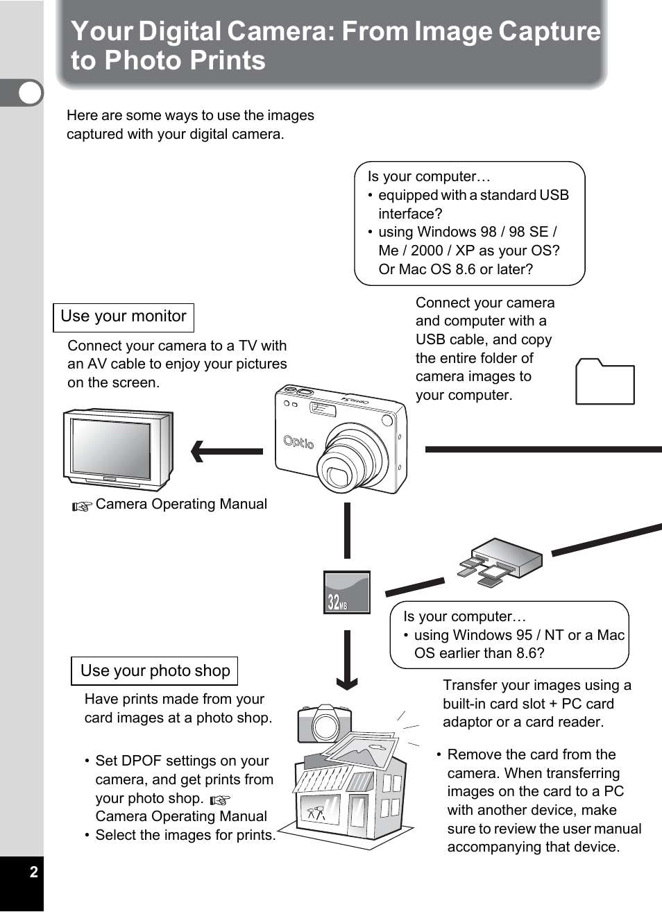 Pentax Optio S4 User Manual | Page 4 / 38