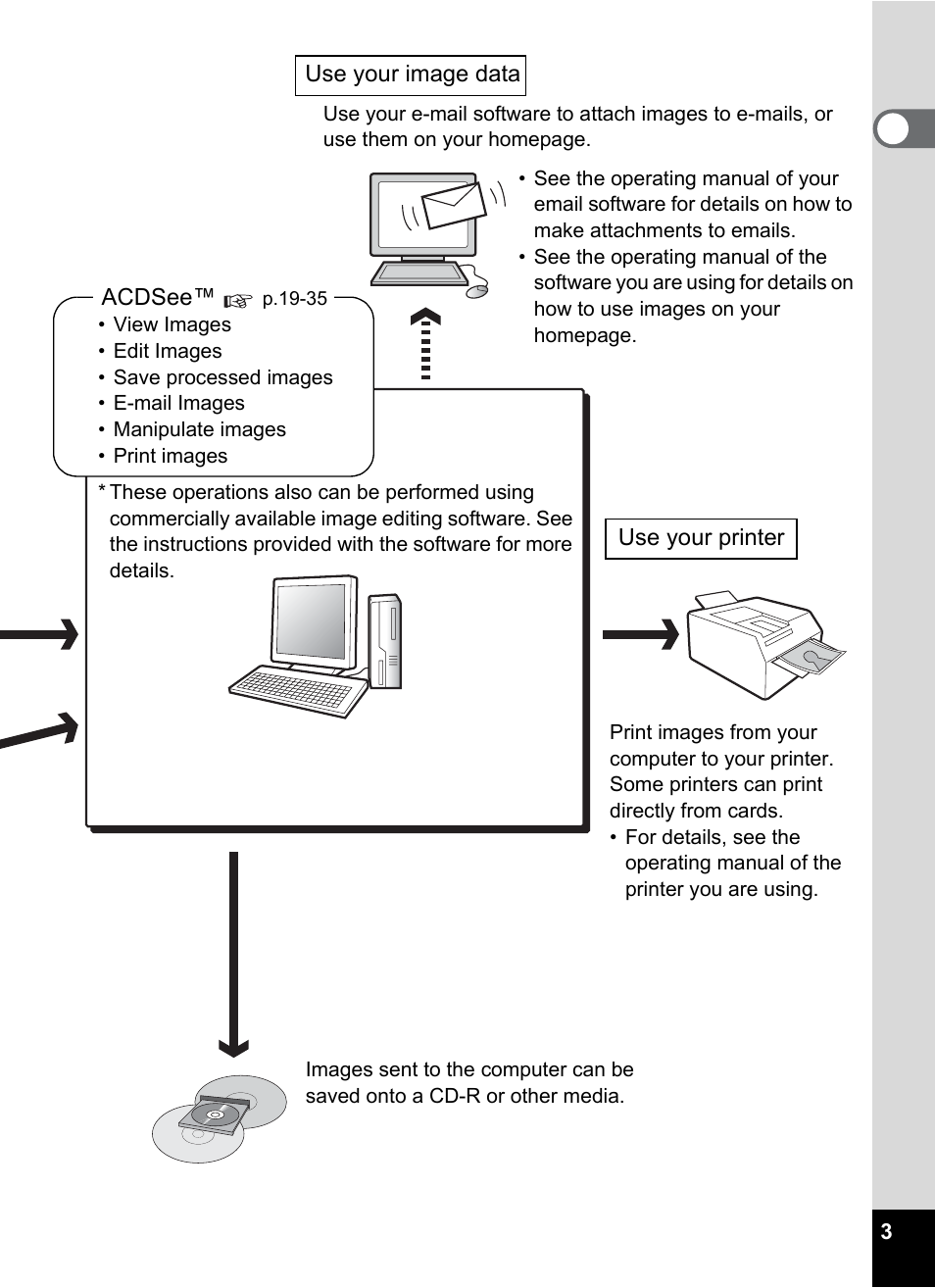Pentax Optio S4 User Manual | Page 5 / 38