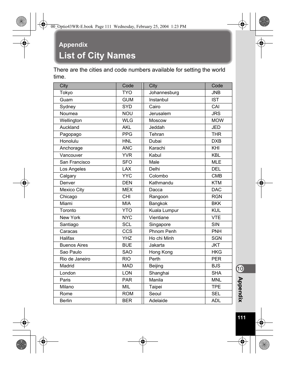 List of city names, Appendix | Pentax Optio 43WR User Manual | Page 113 / 128