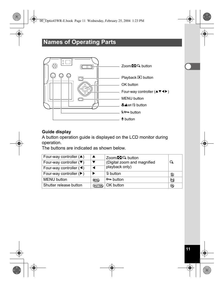 Names of operating parts | Pentax Optio 43WR User Manual | Page 13 / 128