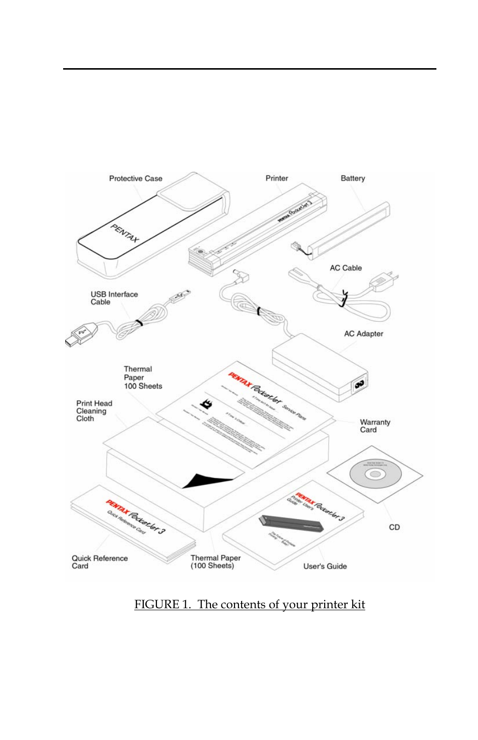 Figure 1. the contents of your printer kit, Chapter 1 – setting up the printer, Unpacking the printer | Chapter 1 - setting up the printer | Pentax PocketJet 3 User Manual | Page 11 / 98