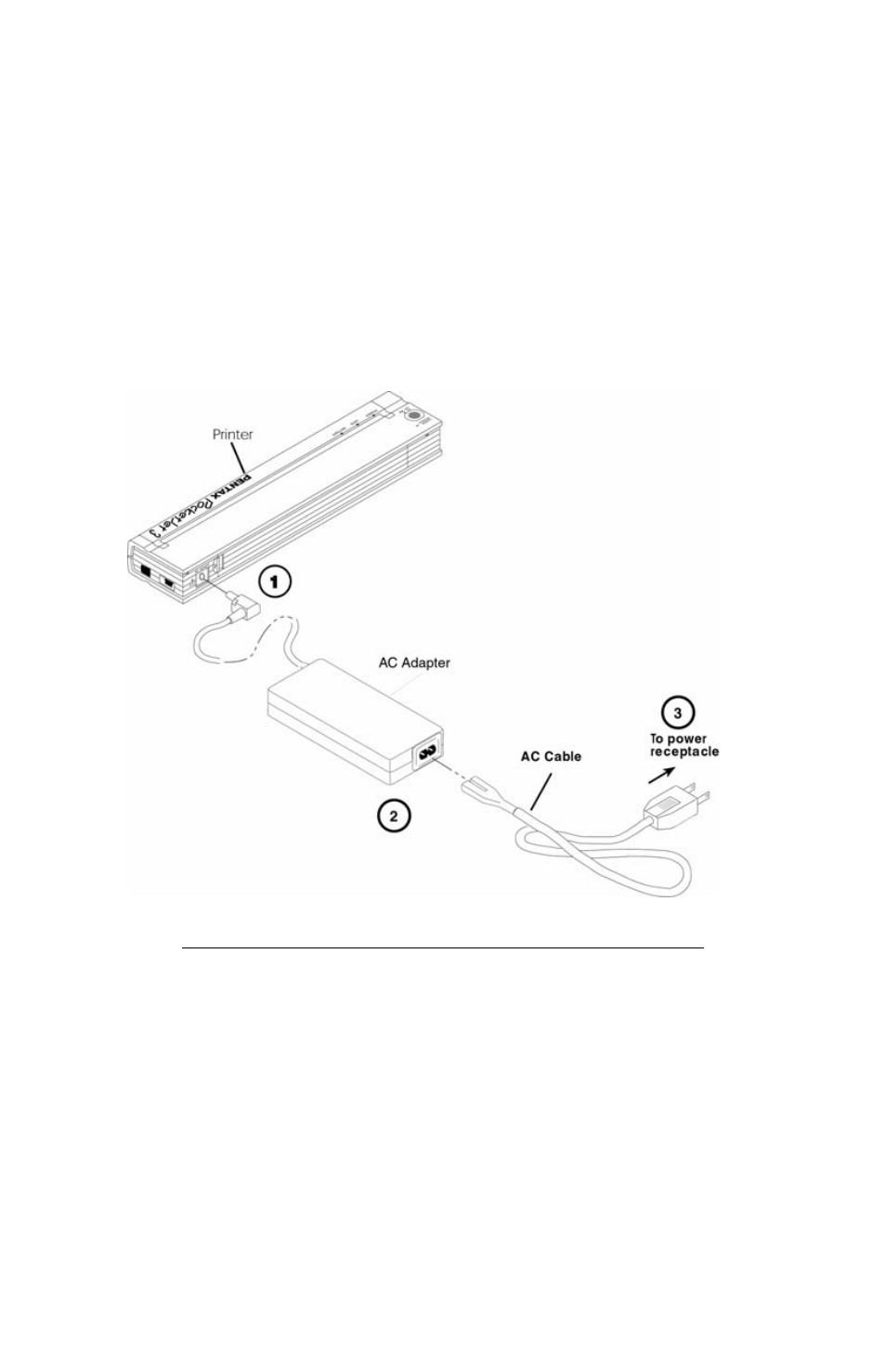 Connecting to an ac outlet | Pentax PocketJet 3 User Manual | Page 12 / 98