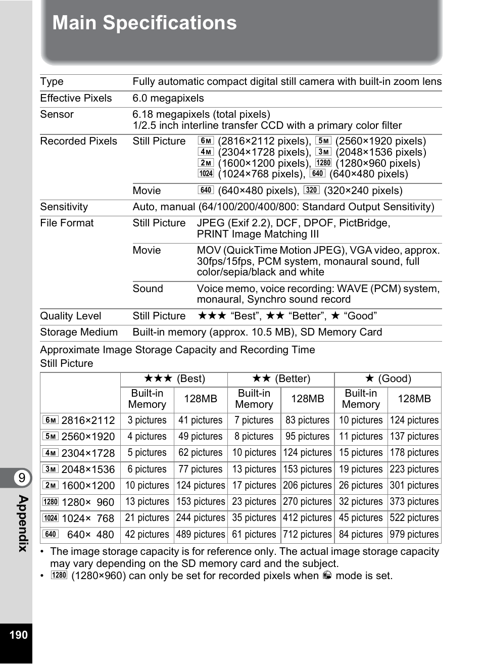 Main specifications, 9app e nd ix | Pentax Optio W10 User Manual | Page 192 / 208