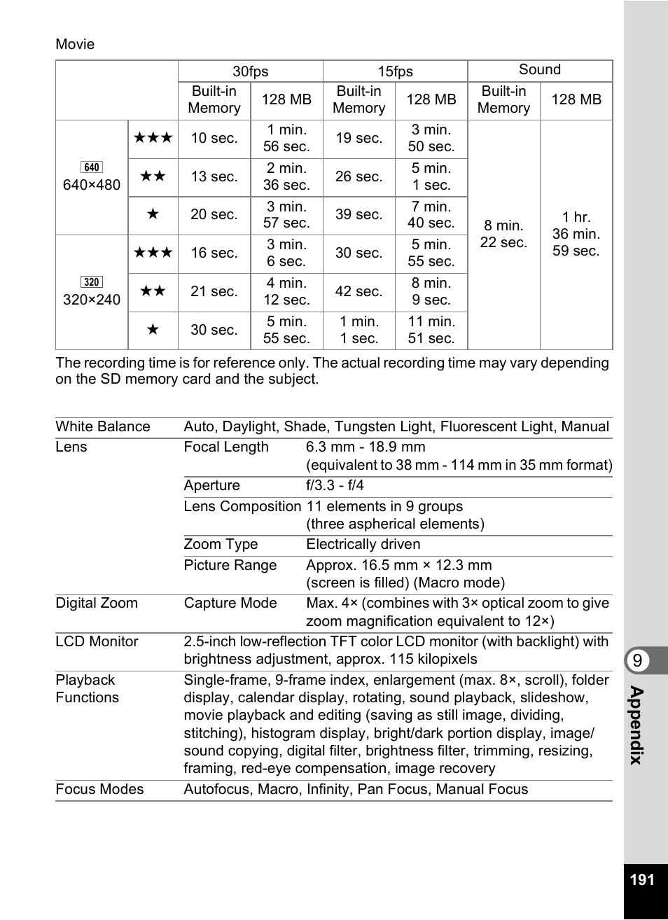 9app e nd ix | Pentax Optio W10 User Manual | Page 193 / 208