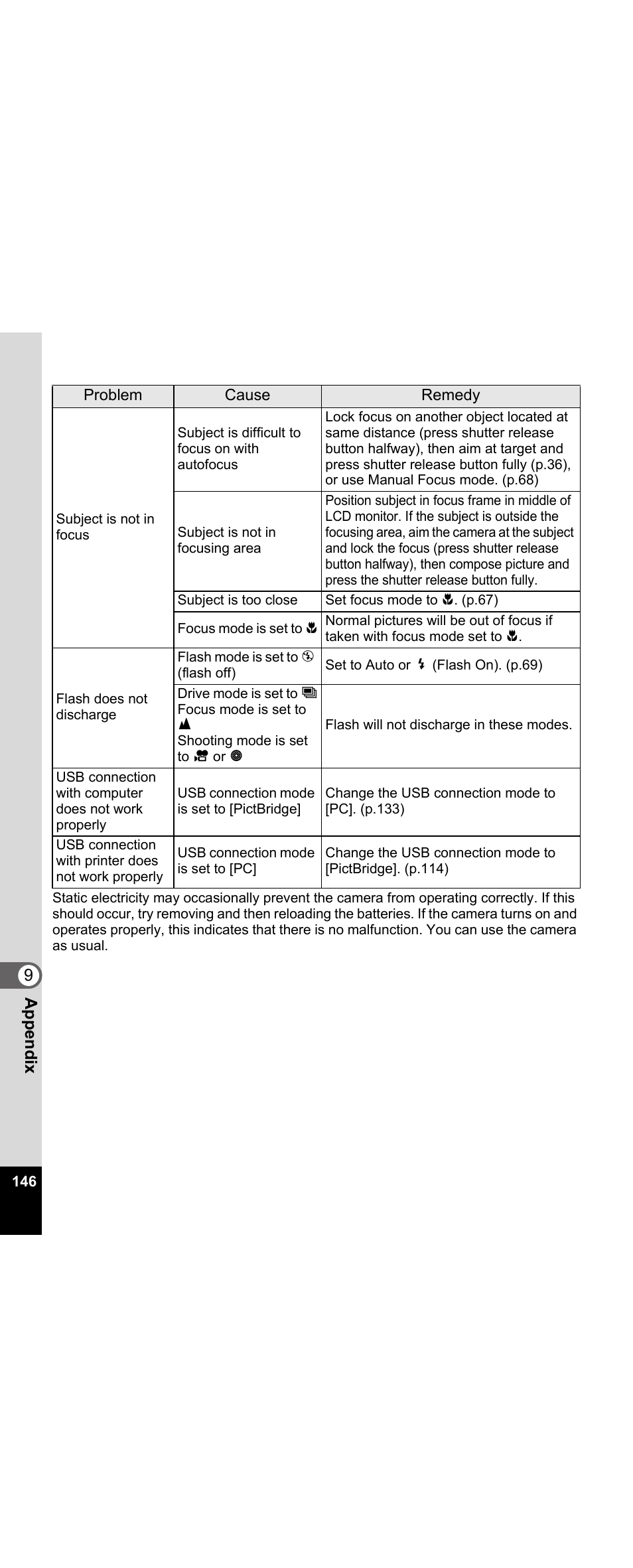 Pentax Optio E30 User Manual | Page 148 / 161