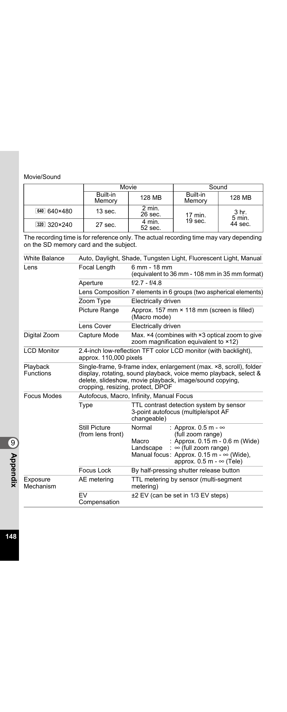 9app endi x | Pentax Optio E30 User Manual | Page 150 / 161