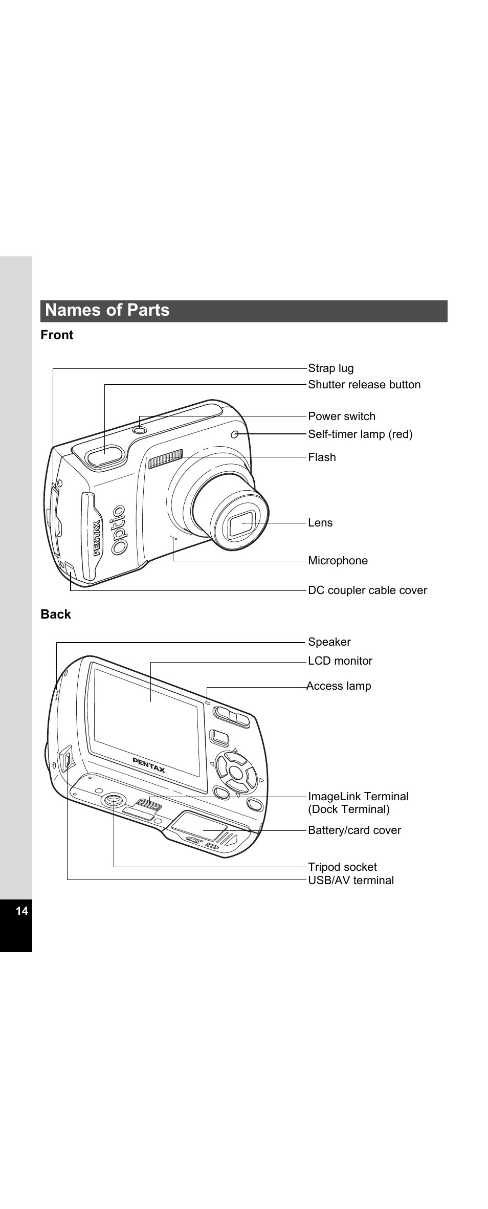 Names of parts | Pentax Optio E30 User Manual | Page 16 / 161