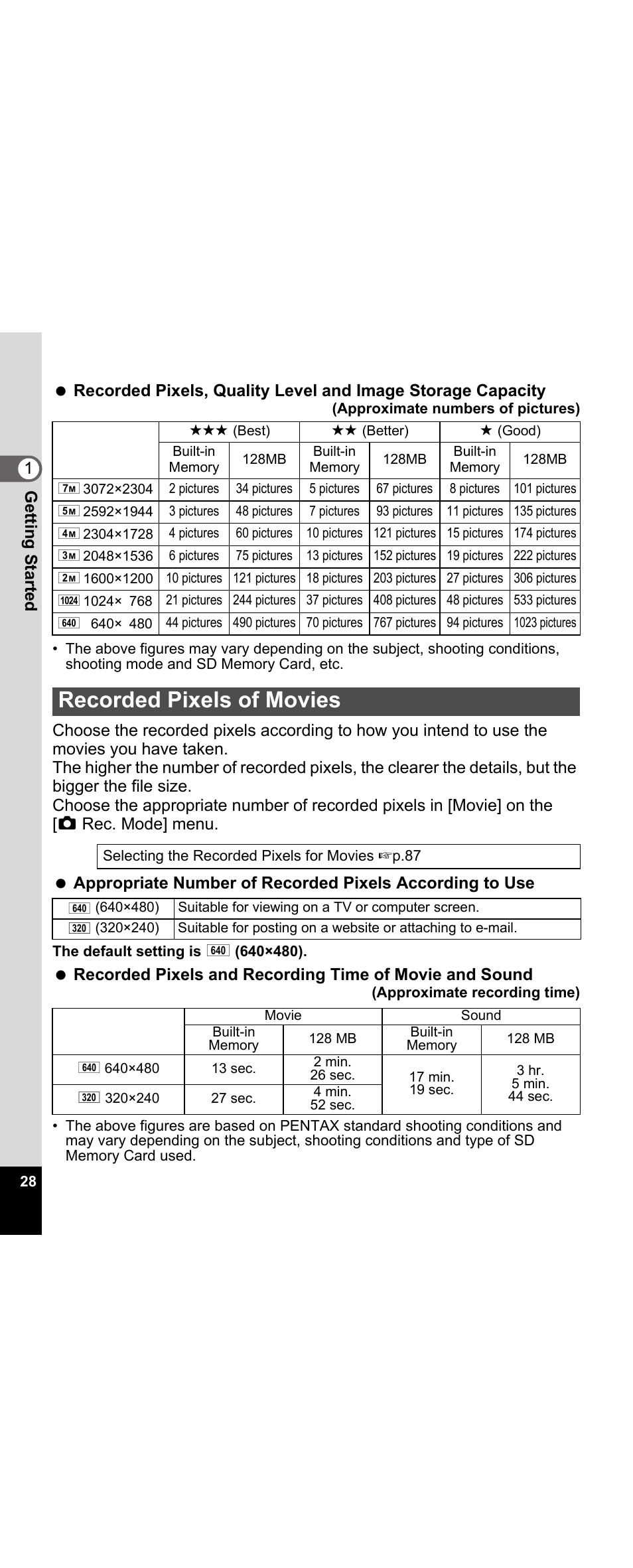 Recorded pixels of movies | Pentax Optio E30 User Manual | Page 30 / 161