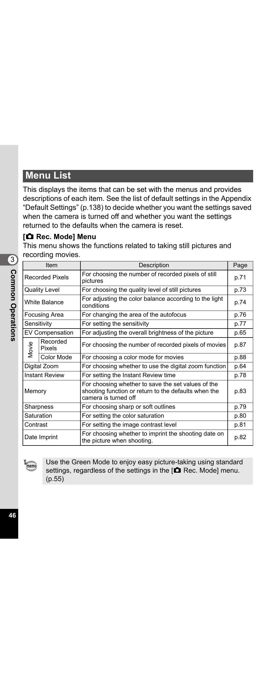 Menu list | Pentax Optio E30 User Manual | Page 48 / 161