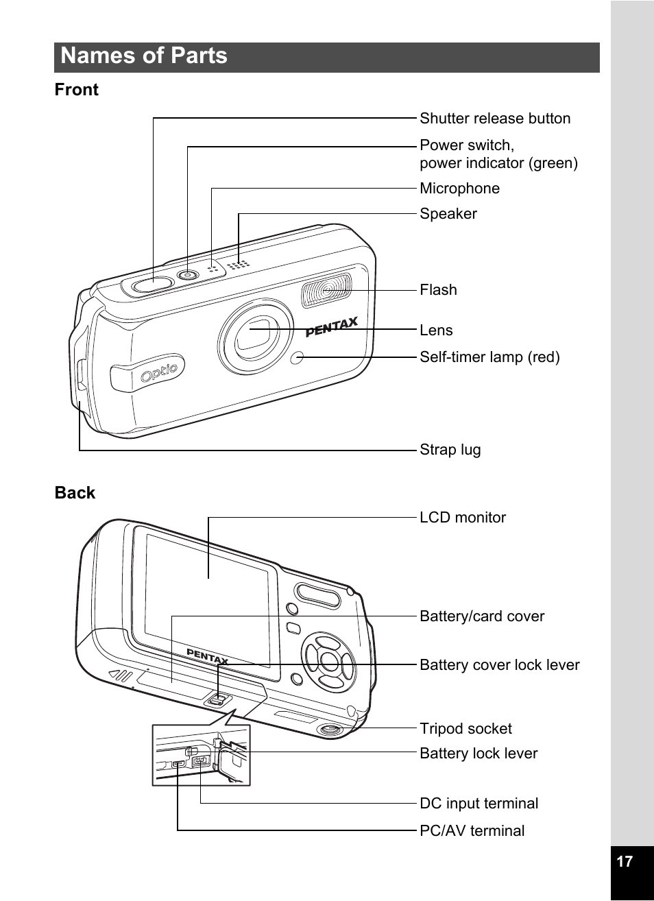 Names of parts | Pentax Optio W20 User Manual | Page 19 / 208