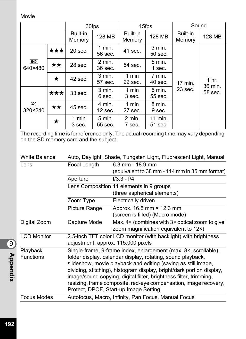 9app endi x | Pentax Optio W20 User Manual | Page 194 / 208