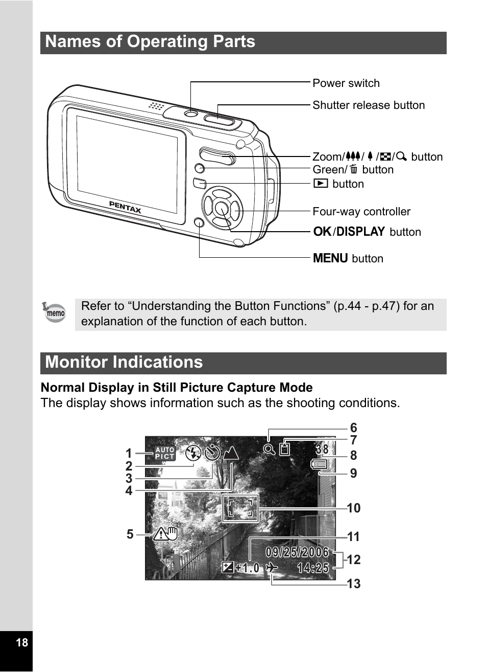 Names of operating parts, Monitor indications, Names of operating parts monitor indications | Pentax Optio W20 User Manual | Page 20 / 208
