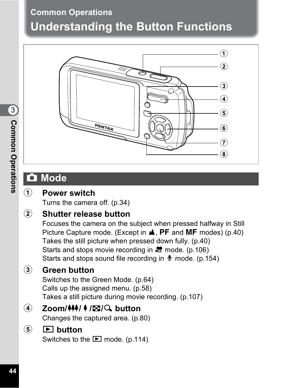 Common operations, Understanding the button functions, A mode | Mode, Amode | Pentax Optio W20 User Manual | Page 46 / 208