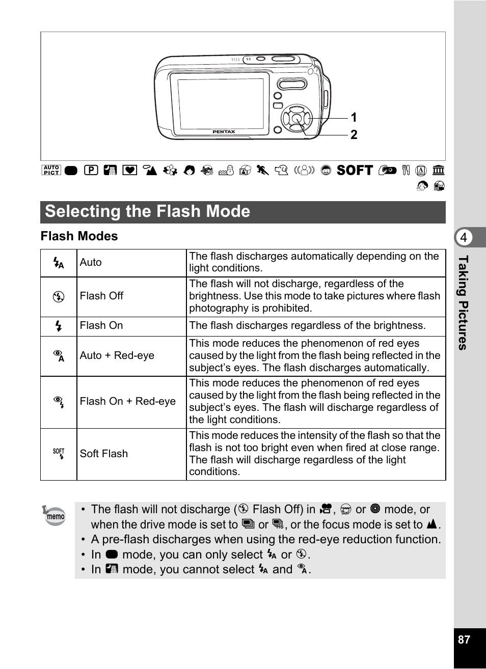 Selecting the flash mode, De (p.87), P.87) | Pentax Optio W20 User Manual | Page 89 / 208