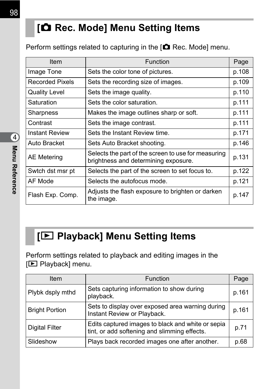 Rec. mode] menu setting items, Playback] menu setting items, Menu (p.98). nex | P.98, Enu (p.98). nex, Mode] menu (p.98), A rec. mode] menu setting items, Q playback] menu setting items | Pentax IST DS2 User Manual | Page 100 / 212