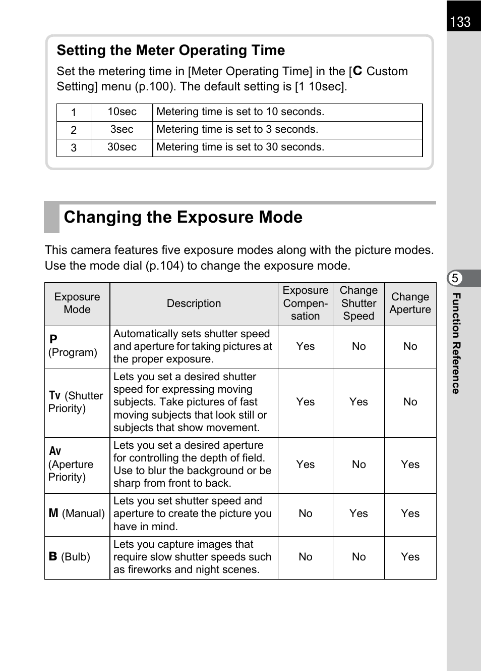 Changing the exposure mode, P.133, Setting the meter operating time | Pentax IST DS2 User Manual | Page 135 / 212