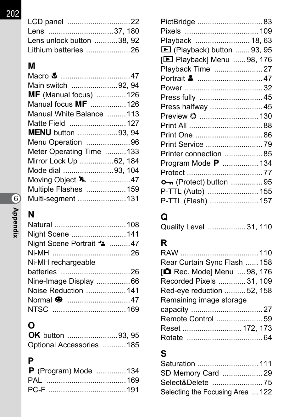 Pentax IST DS2 User Manual | Page 204 / 212